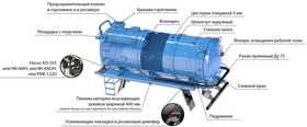 Автоцистерна вакуумная МВ-10Д на шасси Камаз-65115-773962-50 – фото 9