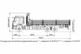 БОРТОВОЙ АВТОМОБИЛЬ 659000 С КМУ PALFINGER INMAN IM150N НА ШАССИ КАМАЗ-65117-3010-48(А5) – фото 3
