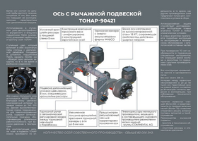 Самосвальный прицеп Тонар SP2-11 – фото 3