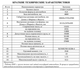 Кран-манипулятор на шасси FAW 3250 за кабиной SUNHUNK K238-4 – фото 3